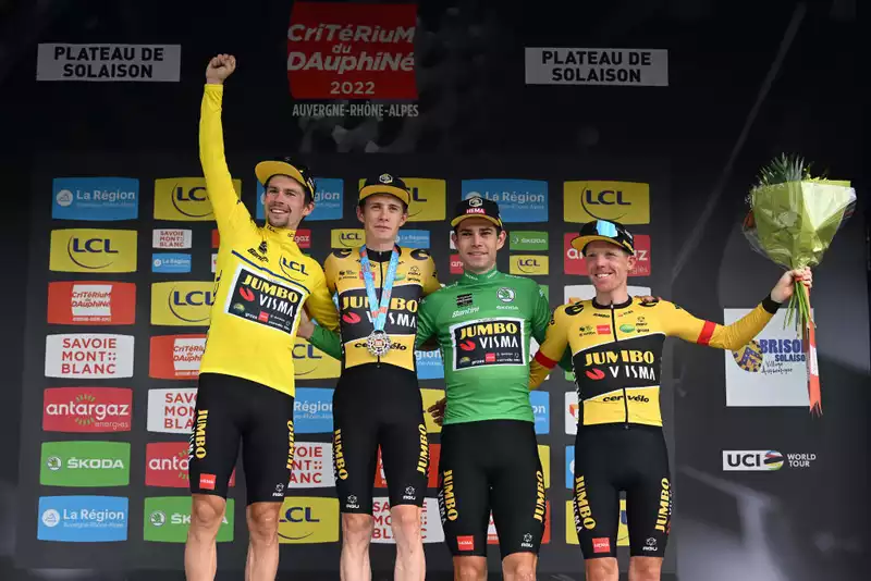 Jumbo Visma Announces Tour de France Lineup; Rohan Dennis Out