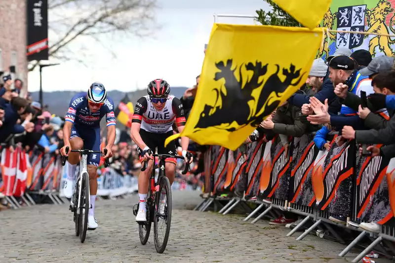 How to watch Tour of Flanders - Spring Classic Live Streaming