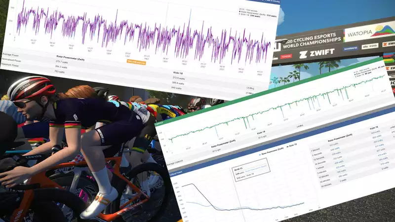 Zwift Makes Sudden U-Turn After Ousting Weight Doping Hacking Whistleblower