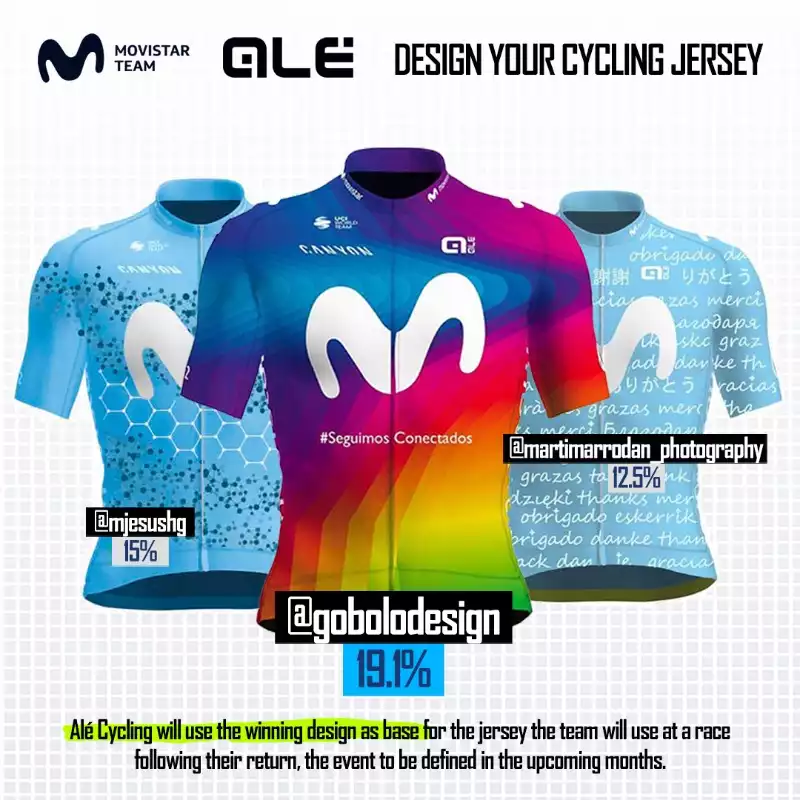 Design of competition winning jersey to be worn by Movistar when race resumes