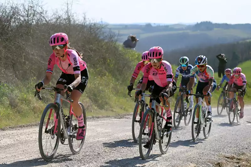 Women's Week in Cycling News: Post-Ride Recap