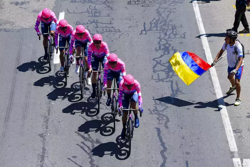 Tour Colombia 2.1: World Tour Team Wins TTT Start Time Draw