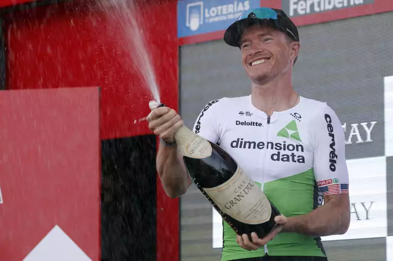 Dimension Data Selects King and Gasparotto for 2020 Roster